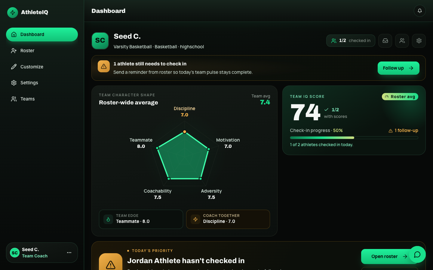 Coach dashboard with team pulse, follow-ups, and invite tools