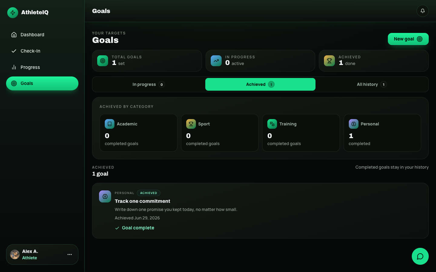 Goals page with categories and achieved goals