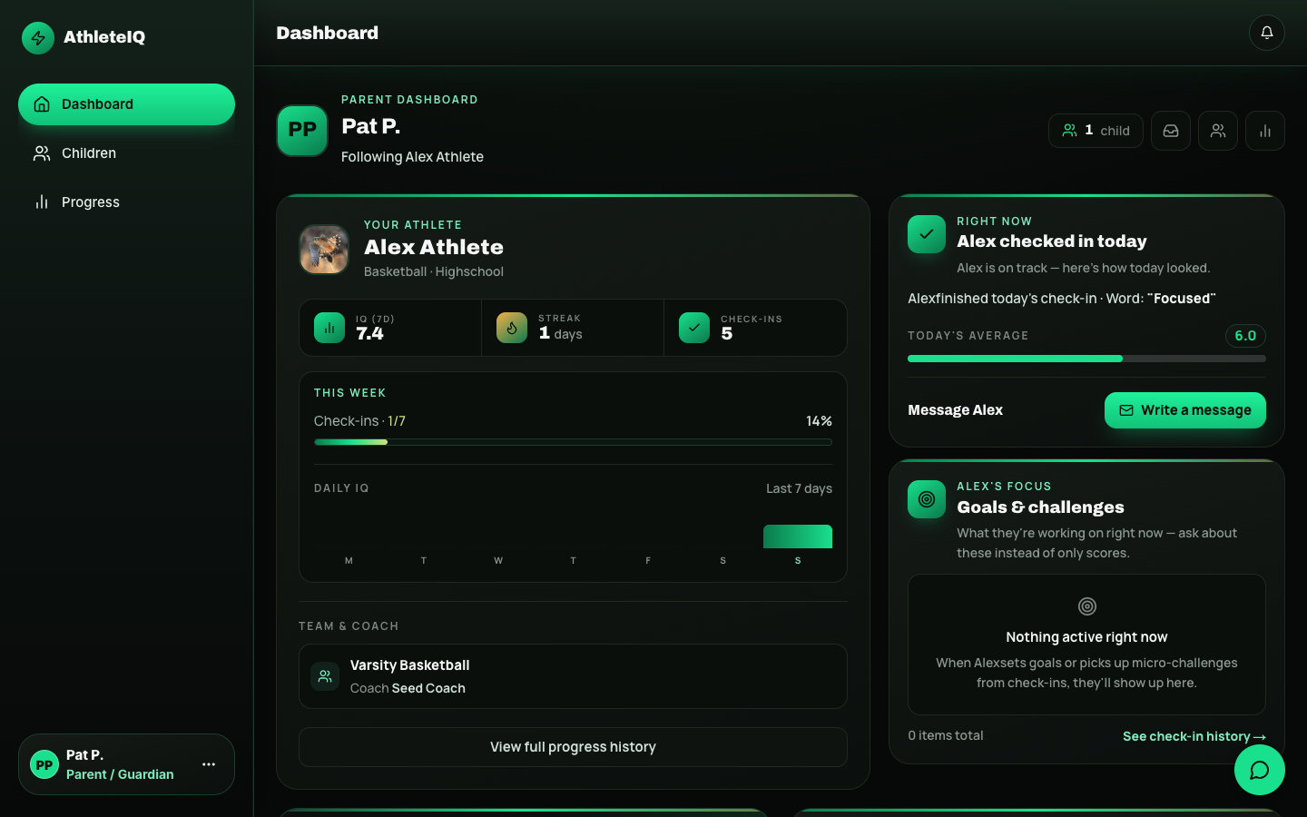 Parent dashboard after linking — athlete overview, streak, and weekly pulse