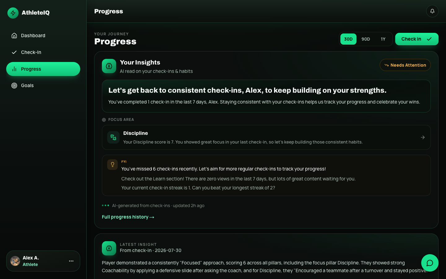 Progress page with insights, IQ trend, and pillar history