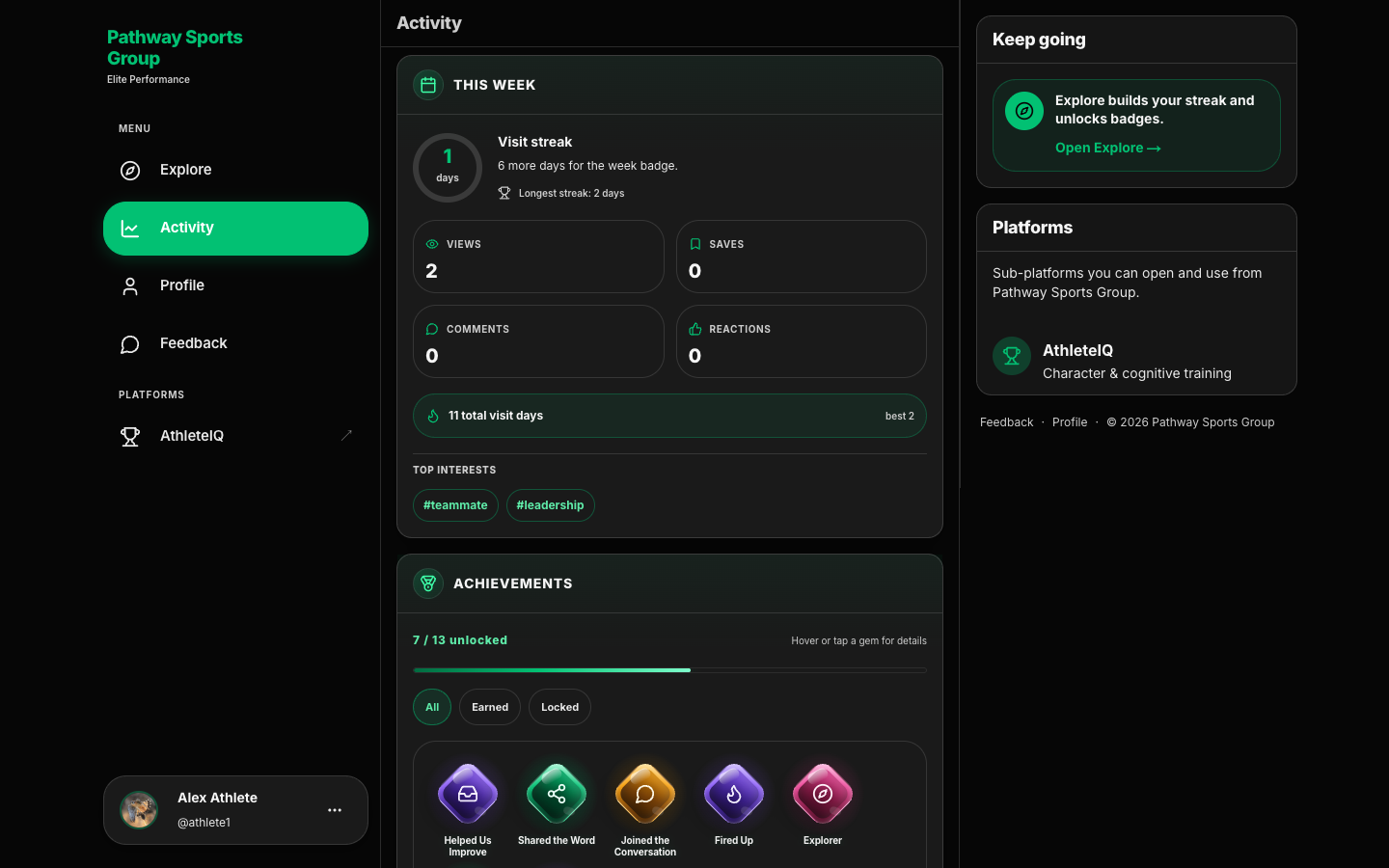 Activity page showing This week visit streak, engagement counts, and achievements
